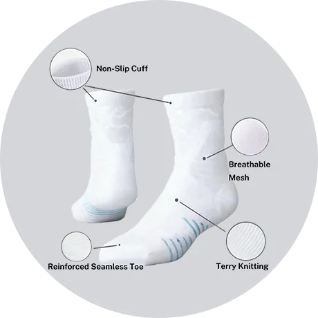 Key Features of FutureStitch's Basketball Socks
